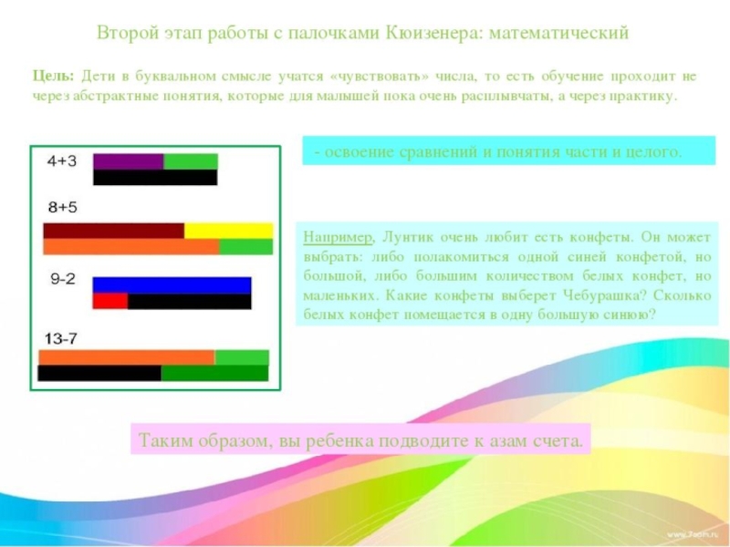 Презентация использование палочек кюизенера в работе с дошкольниками