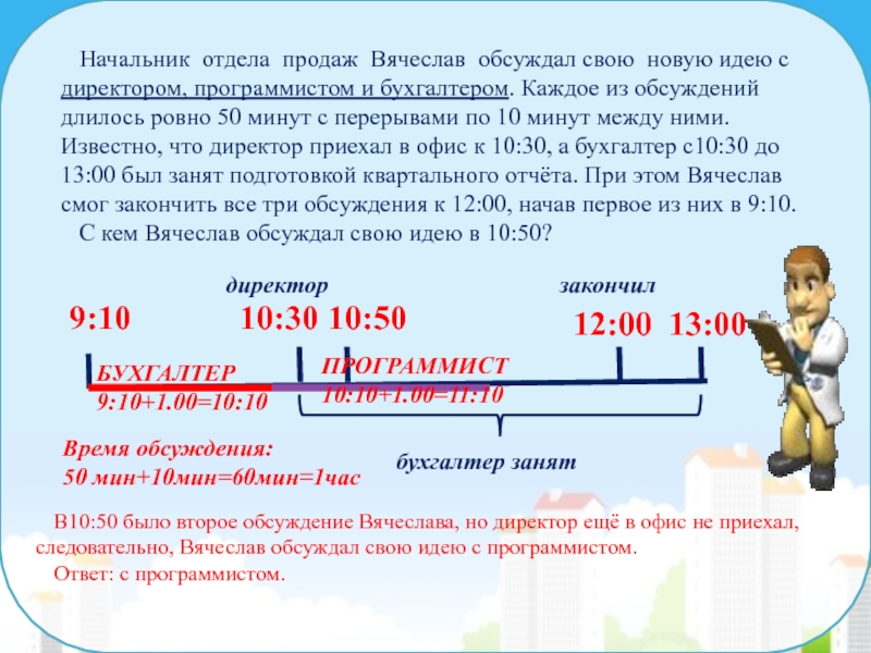 Начальник отдела продаж Вячеслав обсуждал свою новую идею с директором, программистом и бухгалтером. Каждое из обсуждений длилось