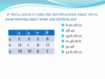 ПРезентация по английскому языка ну тему Geography of Kazakhstan