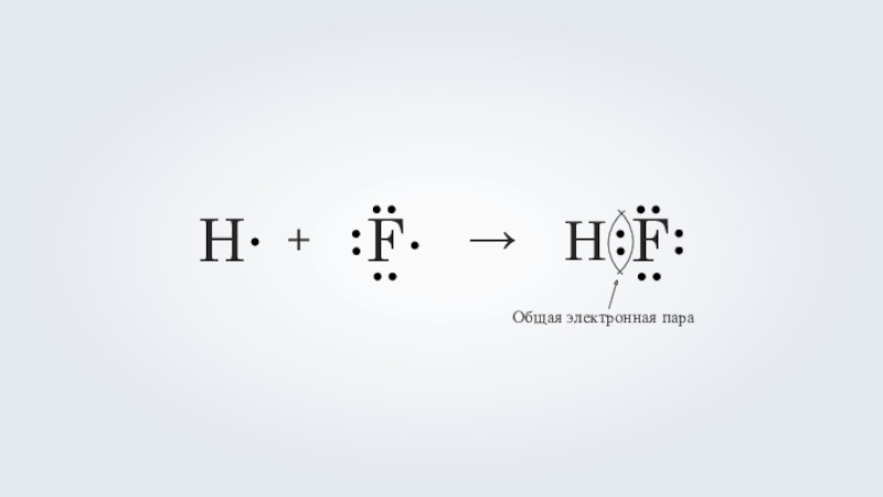 Схема ковалентной связи hf