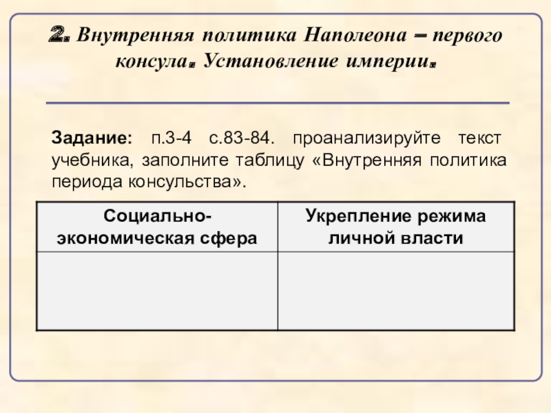 Таблица внутренняя политика