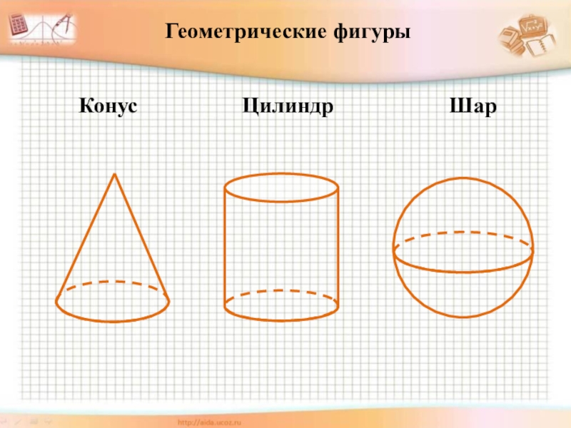 Рисунок цилиндра конуса. Цилиндр конус шар. Фигуры конус цилиндр шар. Конус Геометрическая фигура презентация. Шар в цилиндре.