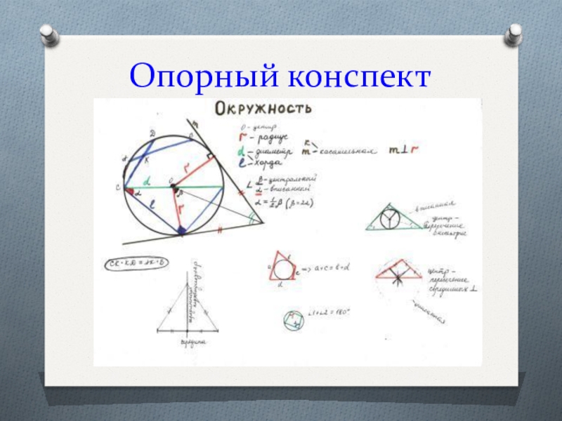 Опорные схемы шаталова