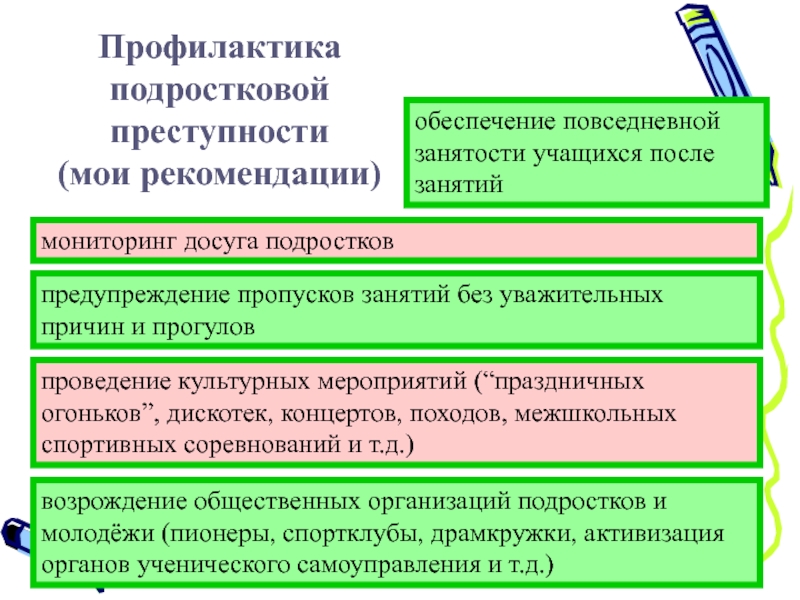 Способы пути предупреждения преступлений проект