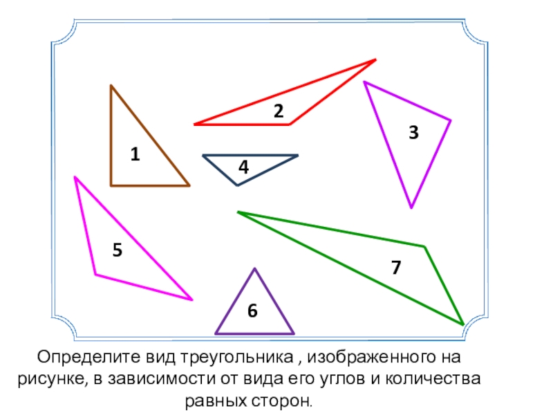 Виды треугольников рисунки