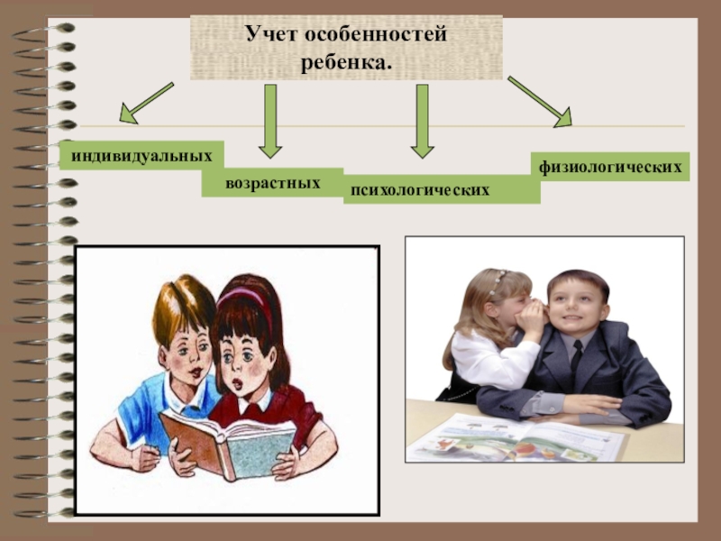 Учет психологических особенностей. Учет возрастных особенностей. Учет индивидуальных особенностей детей. Учет возрастных и индивидуальных особенностей. Учет возрастных особенностей дошкольников.