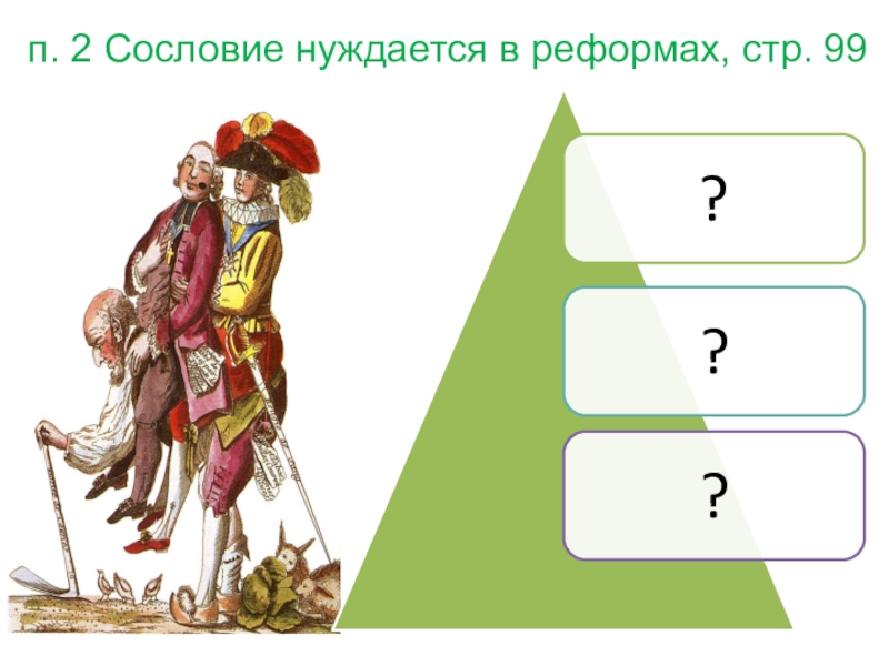 Каков старинный порядок. Сословия нуждаются в реформах. Сословия во Франции. Сословия нуждаются в реформах 8 класс. Сословие нуждается в реформах таблица.