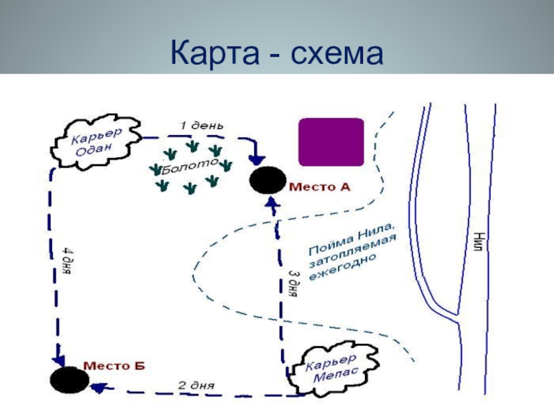 Простая карта схема