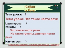 Презентация по русскому языку на тему Что такое части речи (2 класс)