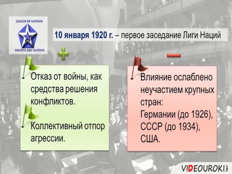 Лига наций ссср. Лига наций Версальско-Вашингтонская система. Кризис Лиги наций. Лига наций 10 января 1920. Версальско-Вашингтонская система и создание Лиги наций.