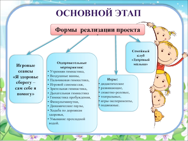 Программах сбережения здоровья. Буклет я здоровье сберегу сам себе я помогу. Проект на тему я здоровье сберегу сам себе я помогу. Мероприятия по здоровью сбережению. Я здоровье берегу сам себе я помогу брошюра.