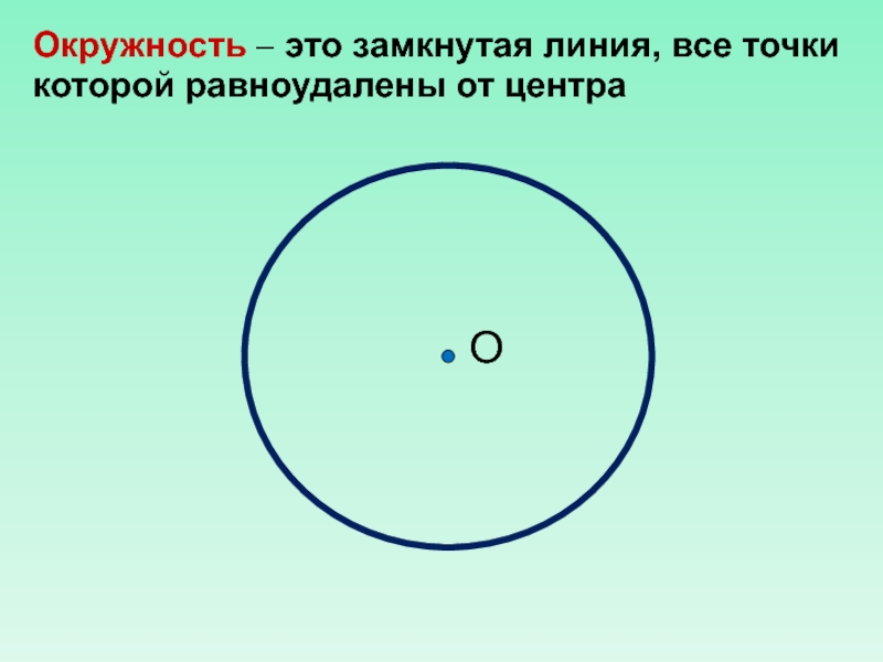 Круг и шар 4 класс пнш презентация пнш