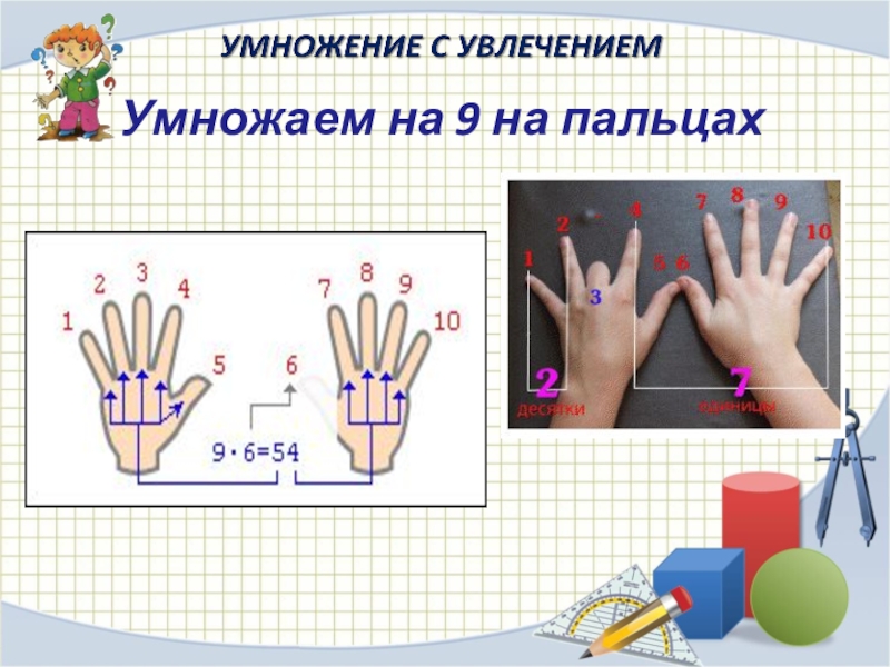 Умножение на пальцах. Умножение на 8 на пальцах. Как умножать на пальцах. Проект таблица умножения на пальцах.