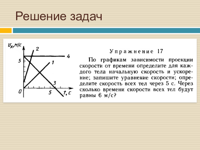 Теле решения