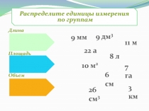 Презентация по математике на тему Расстояние между двумя точка. Масштаб(5 класс)