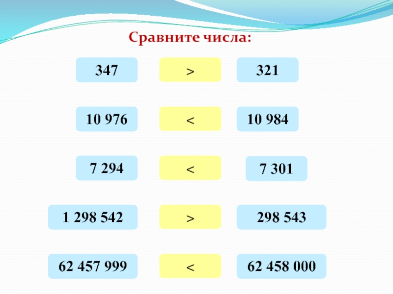 Сравни числа 8 10. Сравните числа. 4. Сравните числа и .. Как сравнивать числа. Математика сравнить числа.