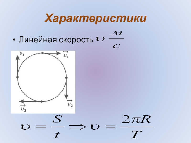 Линейная скорость и частота