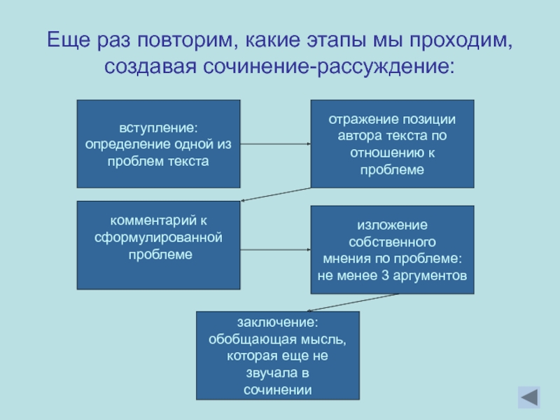 Вступившим определение