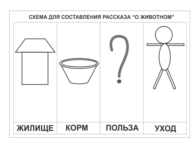 Ткаченко использование схем в составлении описательных рассказов