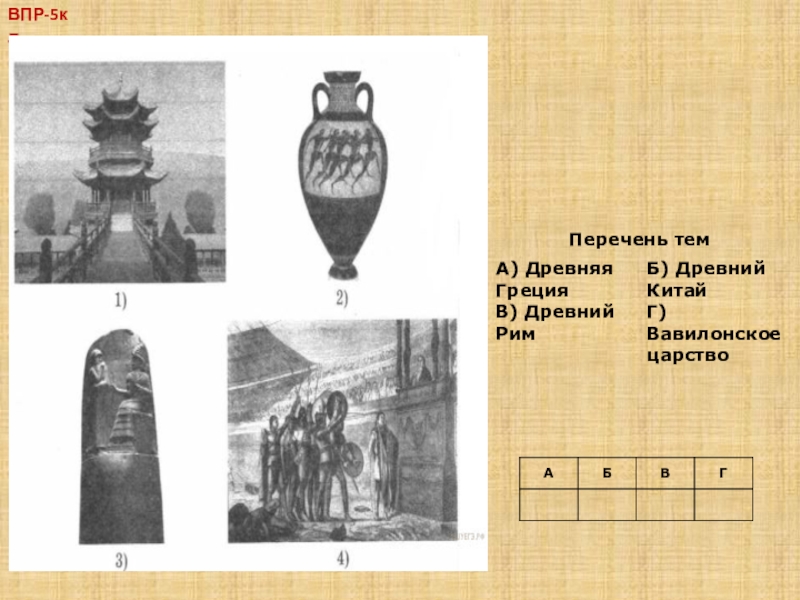 Древний китай 5 класс история картинки впр