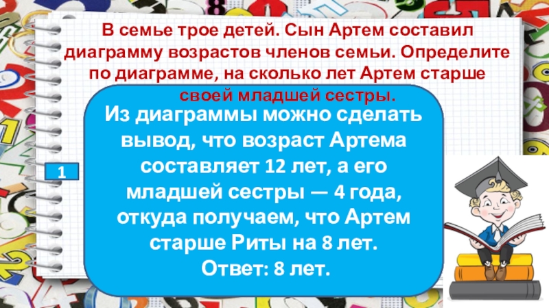 В семье трое детей сын артем составил диаграмму возрастов