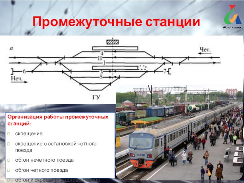 Жд станции презентация