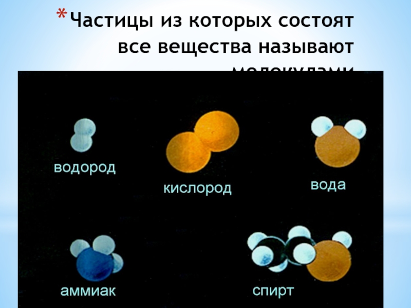 Частицы из которых состоят все вещества называют молекулами