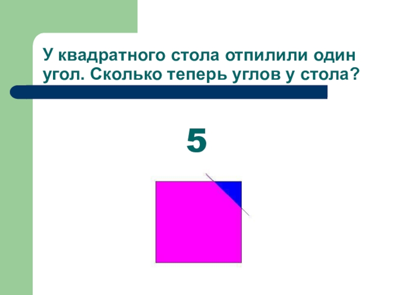 В 1 углу квадрата. У квадратного стола отпилили один угол. Углы квадрата. У квадратного стола отпилили один угол сколько теперь углов. Сколько углов у квадрата.