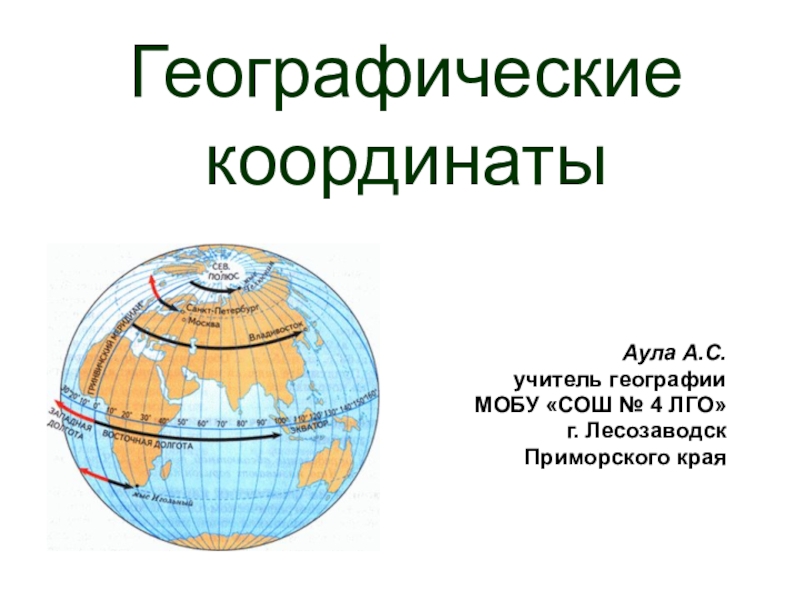 Презентация Презентация по географии План и карта
