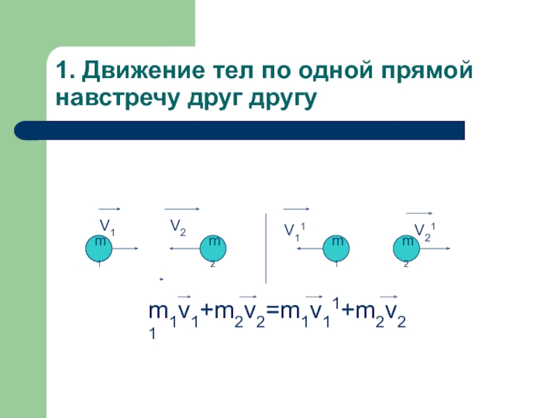 Движение 2 тел. Закон сохранения импульса навстречу друг другу. Тела движутся навстречу друг другу. Закон сохранения импульса тела движутся навстречу. 2 Тела движутся навстречу друг другу.