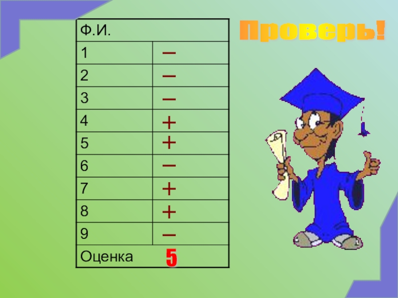 5 9 оценка. Оценка 9. 9 Из 12 оценка. Оценка 9,5.