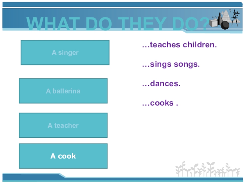 A teacher teaches children.WHAT DO THEY DO?A teacher…teaches children.…sings songs.…dances.…cooks .A singer sings songs.A singerA ballerina dances.A