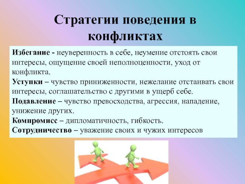 Определение избегания. Стратегия избегания конфликта. Стратегия поведения в конфликте избегание. Преимущества стратегии избегания конфликта. Неумение отстаивать свои интересы.