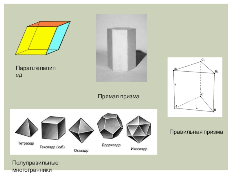 Правильные многогранники правильная призма. Стереометрические фигуры Призма. Многогранники Призма параллелепипед. Правильная Призма правильный многогранник. Гексаэдр Призма.
