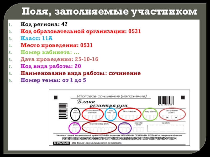 Участник заполнить. Итоговое сочинение код вида работы. Код вида работы сочинение 11. Код участника. Код образовательной организации.