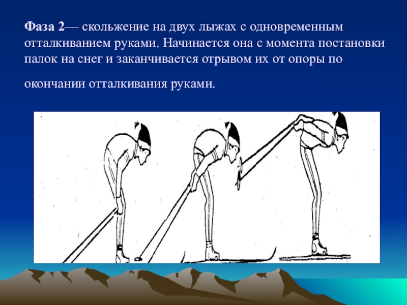 Положения лыжника в начале и в конце какой фазы изображены на рисунке