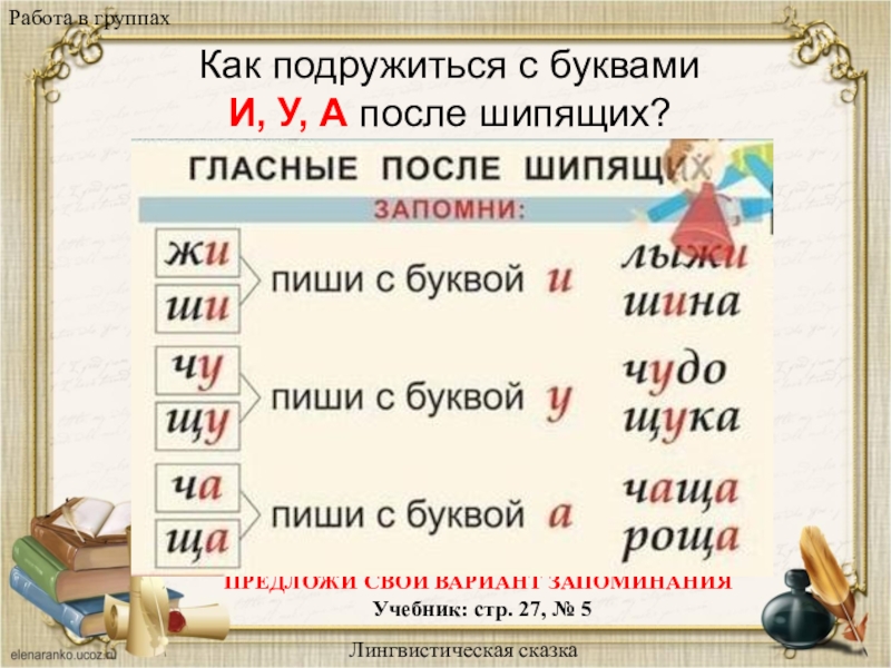 Конспект урока по теме Правописание букв И, У, А после