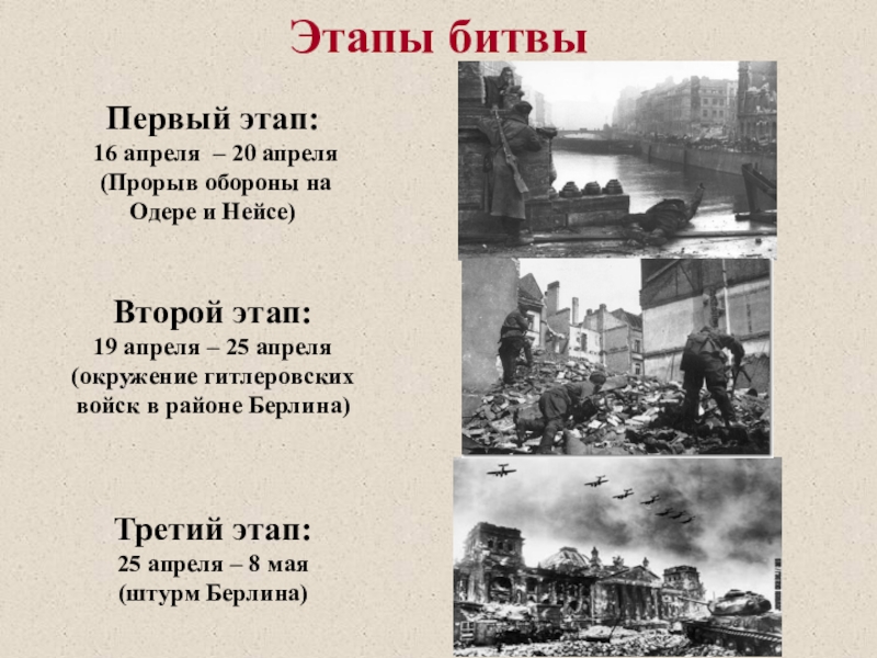 Презентация взятие берлина 1945