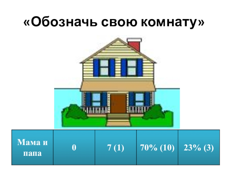 описание комнаты. что обозначает комната. площадь квадратной комнаты. квадратный метр комнаты. комнаты пушкина и пущина в лицее.
