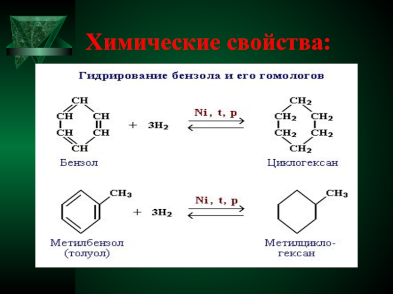 Презентация арены бензол