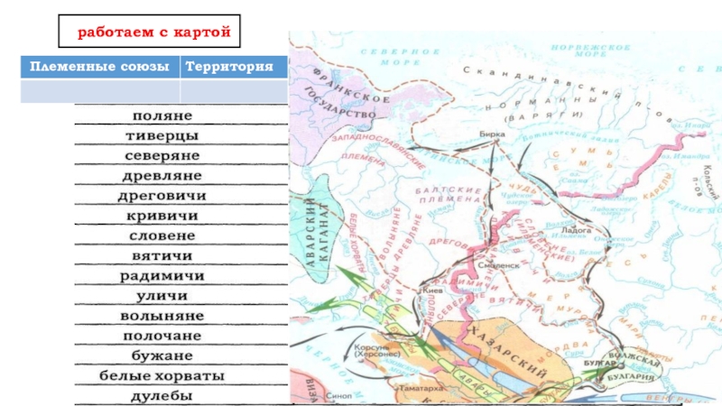 Древляне карта расселения