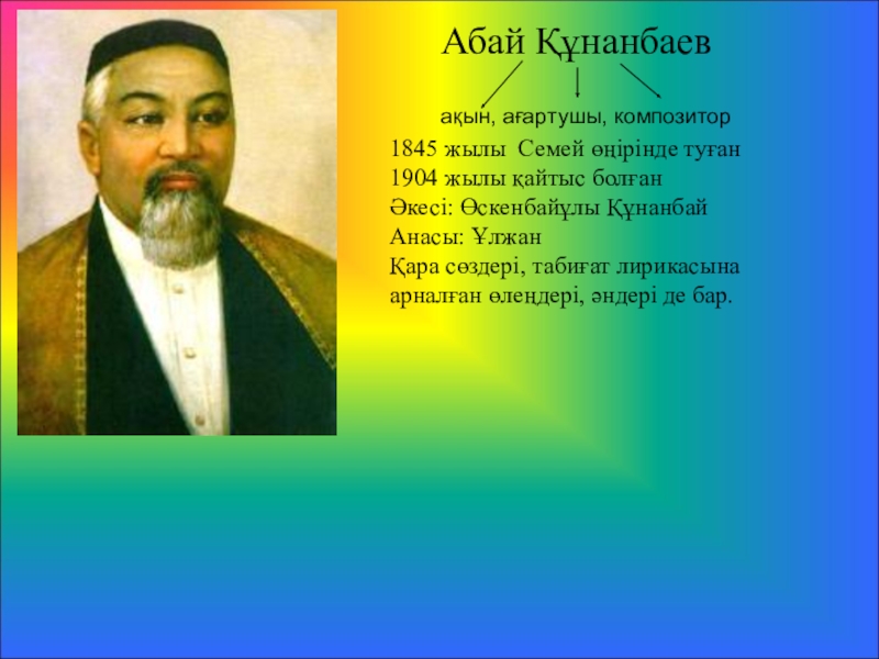 Поурочный план абай кунанбаев