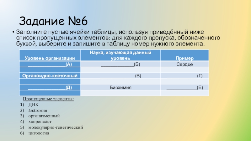 Заполните пустую ячейку вписав соответствующий термин. Заполните пустые ячейки таблицы. Заполните ячейки таблицы. Заполните пустые ячейки таблицы используя приведенные ниже. Таблица заполнять пустая.