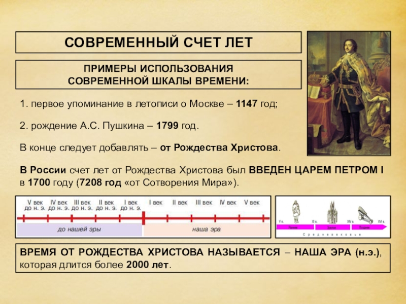 Цифрой 5 на схеме обозначена рязань первое летописное упоминание о городе