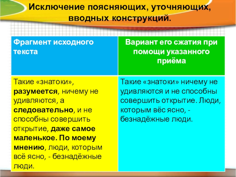 Уточняющая конструкция. Уточняющие вводные конструкции. Исключение уточняющих поясняющих вводных конструкций. Уточняющая водная конструкция. Вводные конструкции исключения.