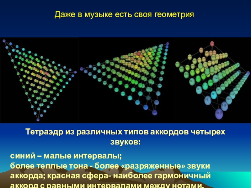 Четкие звук и изображения теперь поговорим о моделях этой фирмы и их положительных