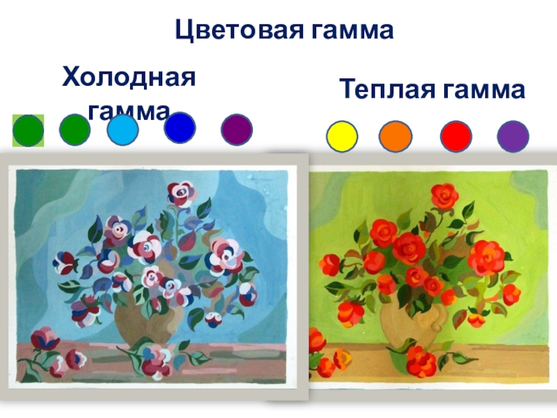 Конспект изо 1 класс времена года презентация