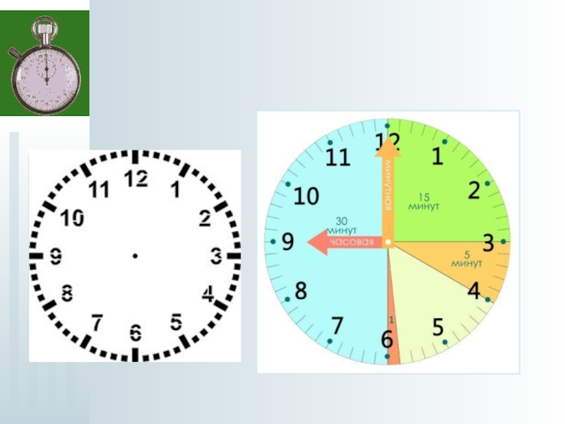 Сколько время часов минут и секунд. Математика 2 класс тема час минута. Математические часы. Часы 2 класс. Презентация на тему час минута.