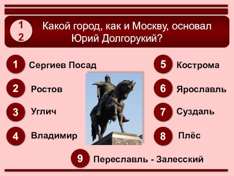 Города основанные юрием долгоруким проект 6 класс