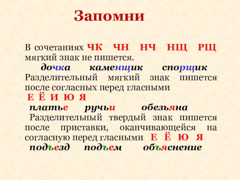 Правописание чк чн чт щн нч 2 класс презентация